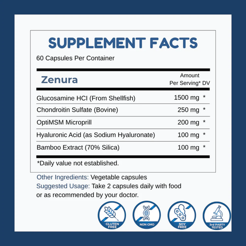 Nasomin Nasal Iodine Cleanse