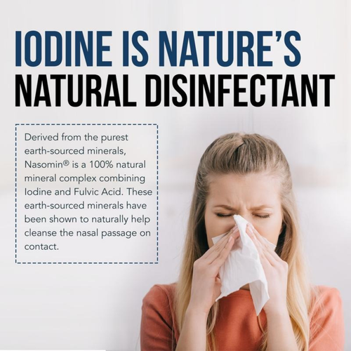 Nasomin Nasal Iodine Cleanse