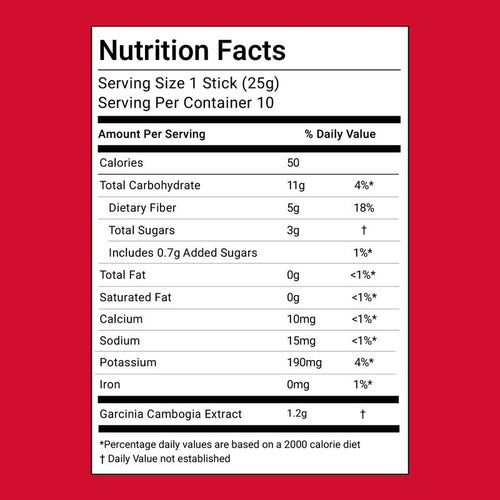 Debloat Slimming Jelly