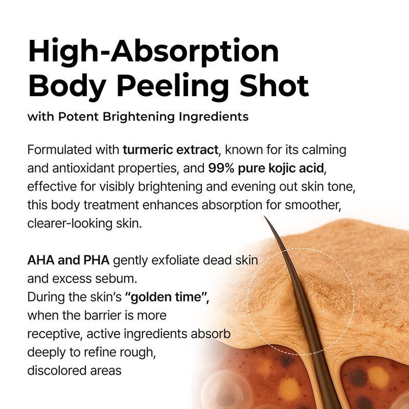 Kojic Acid Turmeric Spray