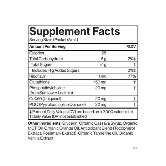 Liposomal Glutathione — Bloat, Detox & Fat Support