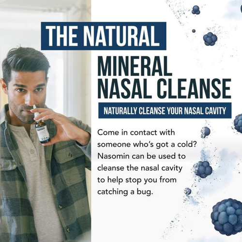 Nasomin Nasal Iodine Cleanse
