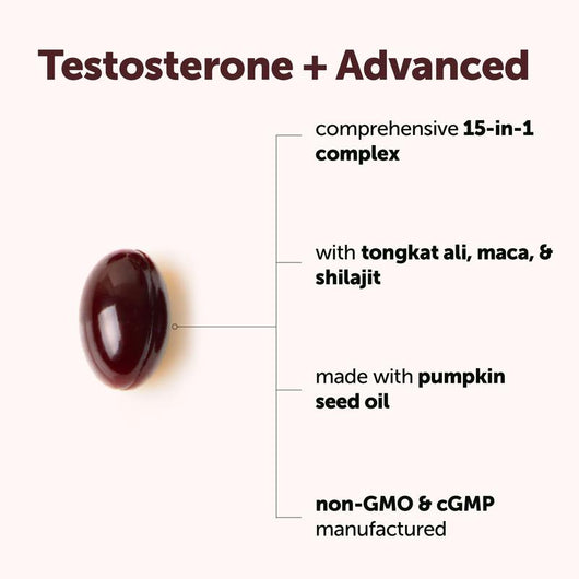 Testosterone+ Advanced — Hormone & Vitality Support