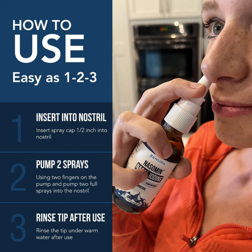 Nasomin Nasal Iodine Cleanse