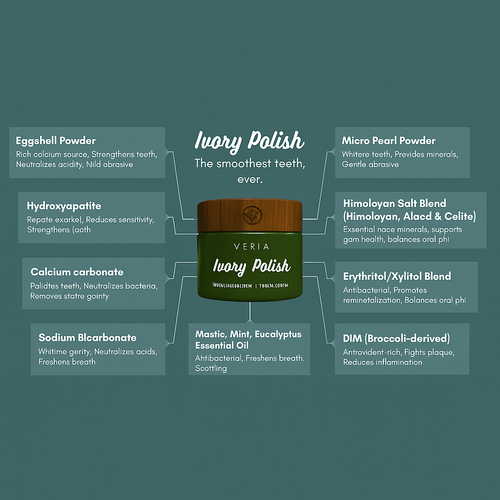 Pearl Powder Tooth Scrub