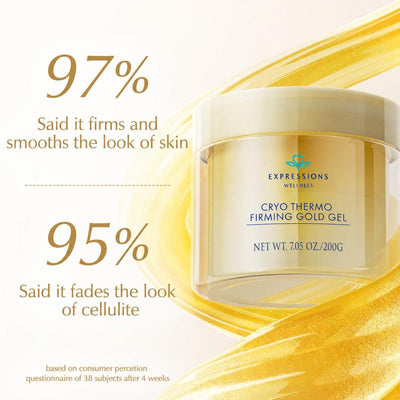 Anti Cellulite Sculpting Cream