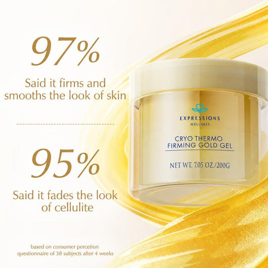 Anti Cellulite Sculpting Cream